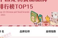 宠物食品界的佼佼者：2021年中国宠物食品品牌排行榜Top15解读