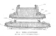 探秘古建筑屋脊上的“一仙十兽”！