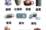 从零开始：掌握18种常用茶具的全攻略